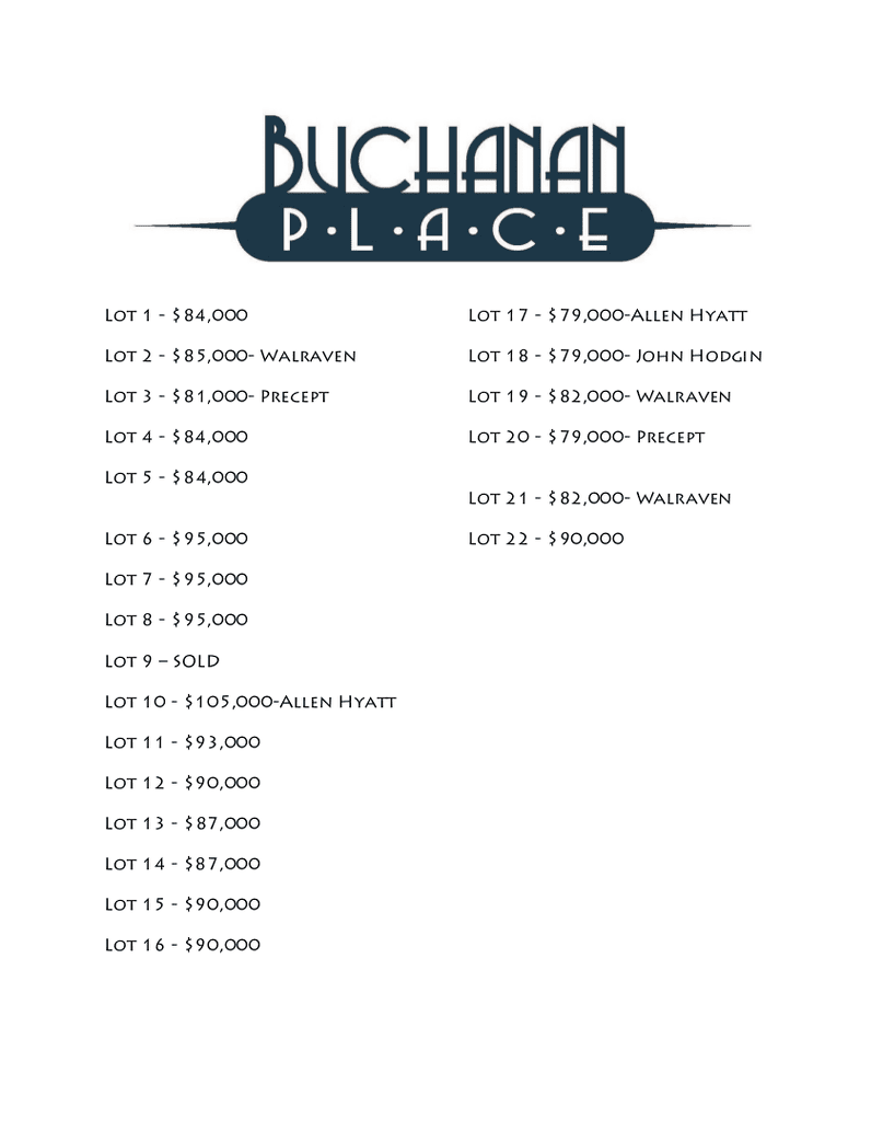 Buchanan Lot Prices Updated with Builder names