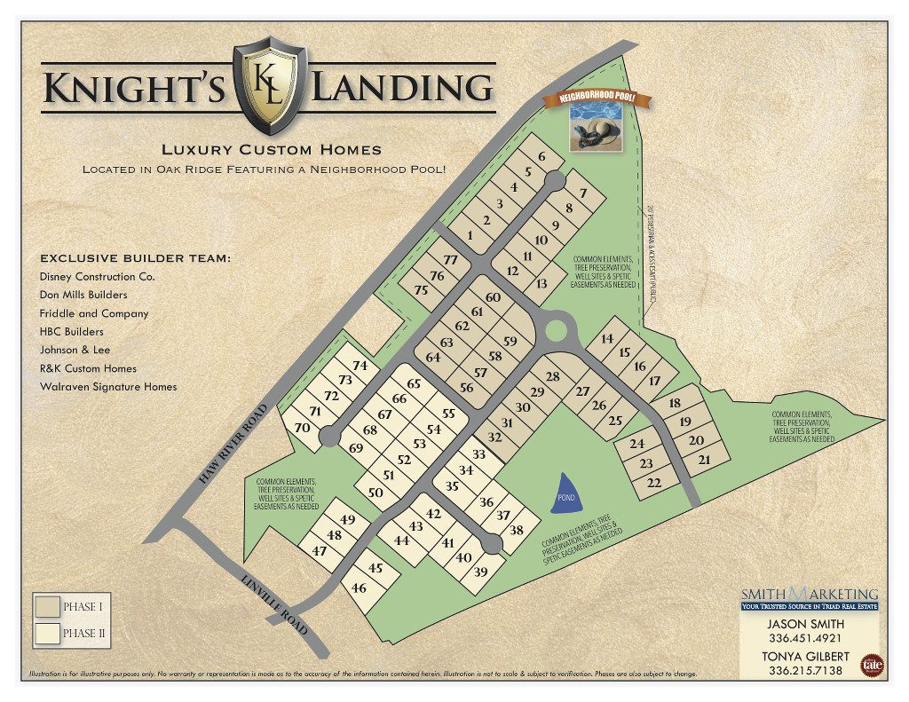 Knight's Landing